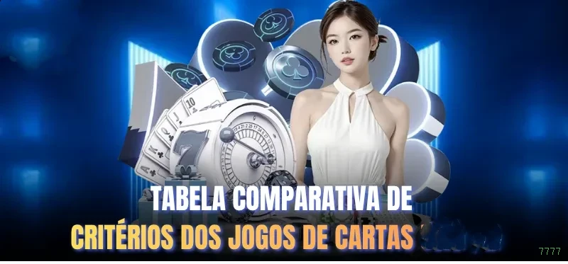 Dúvidas frequentes sobre apostas esportivas na 7777